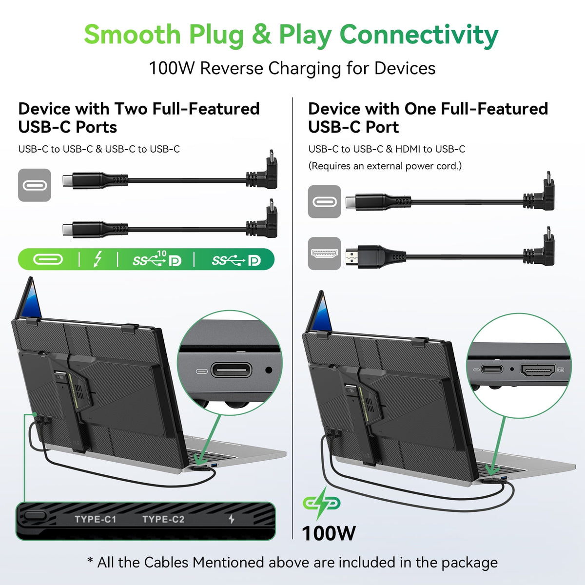 Blackview Ultra‑Slim Laptop Screen Extender, 14" 1080P FHD IPS Triple Portable Monitor, 3.37 lbs Lightweight Dual Display for 13"‑17.3" Laptops, USB‑C Plug&Play, Supports Windows, Mac, Android