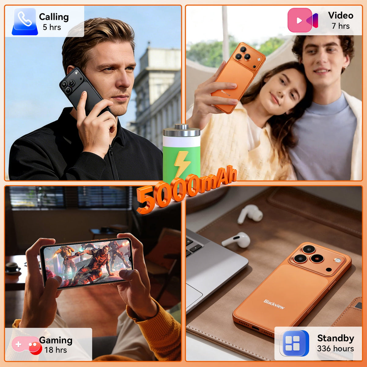 Blackview WAVE 7C Unlocked Cell Phone,Android 16 Smartphone,16GB+64GB/2TB Expandable,6.56" Display,5000mAh Battery,32MP Camera,Dual SIM,IP54,3-Year Warranty,Orange