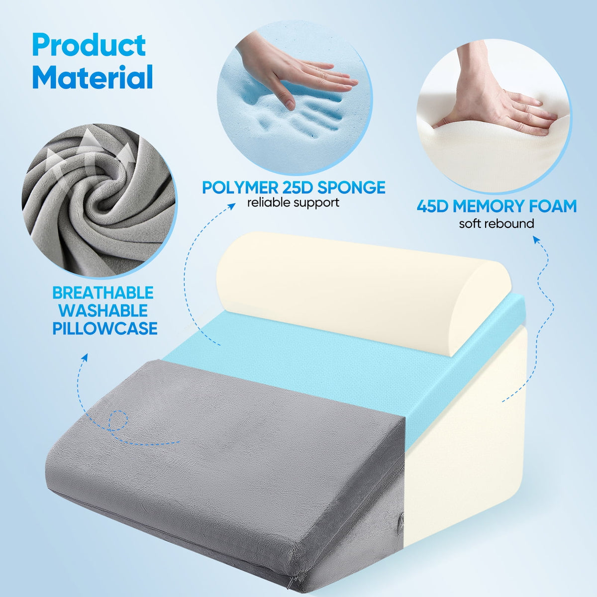 AMTPM Wedge Pillow - 12"Memory Foam Triangle Cushion for Sleep Apnea, Acid Reflux, Snoring Relief, Back & Leg Elevation, Post Surgery Recovery, Adjustable incline